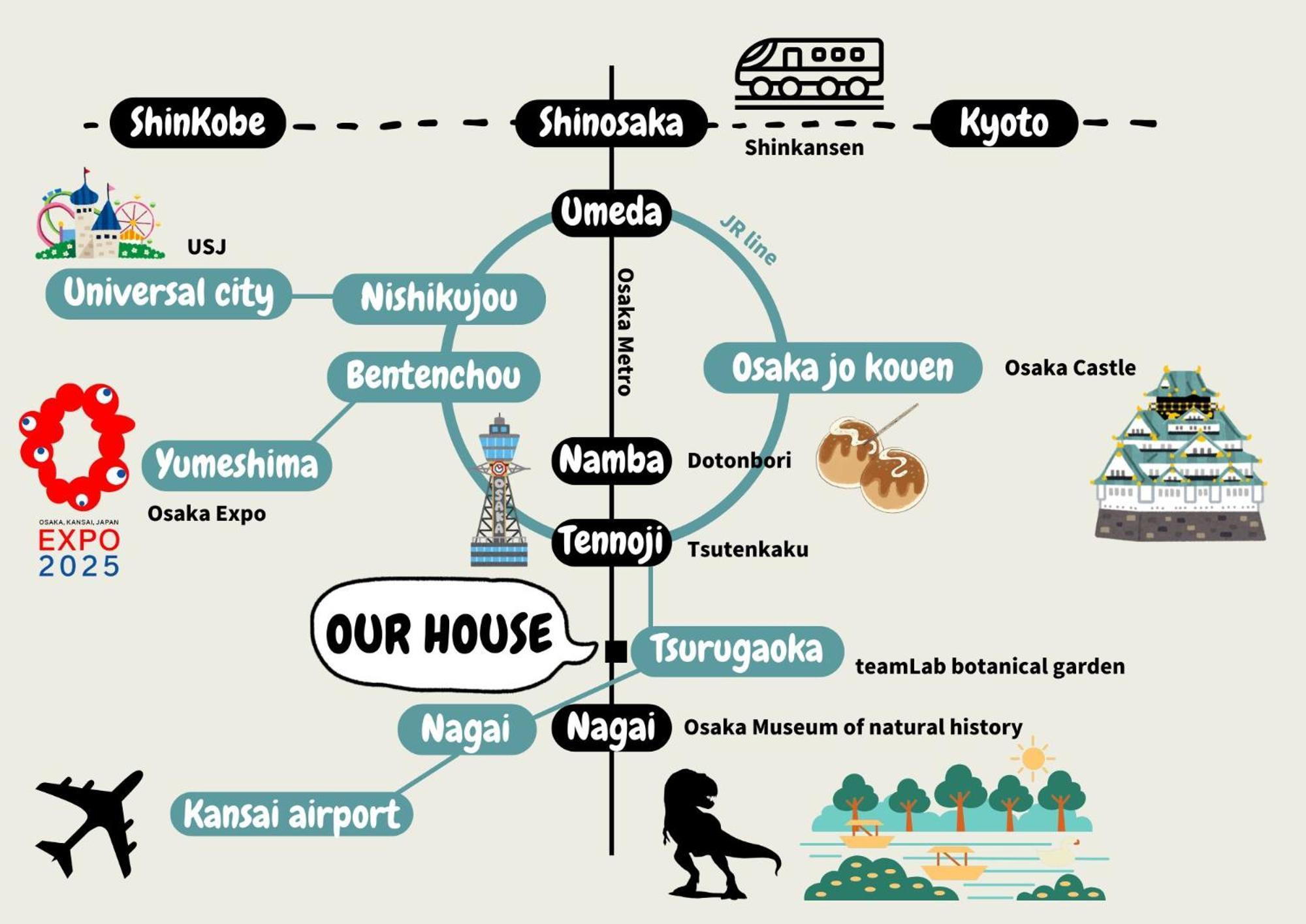Java House Nagai Osaca Exterior foto